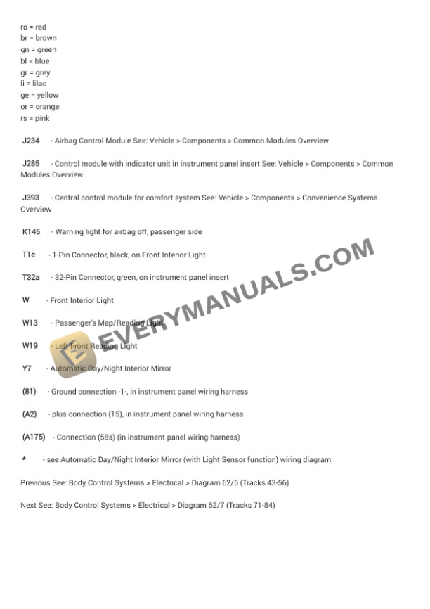 Audi S4 Quattro Cabriolet (8H7) 2005 Electrical Diagrams V8-4.2L (BHF) 6 Audi S4 Quattro Cabriolet (8H7) 2005 Electrical Diagrams V8-4.2L (BHF) - Image 4