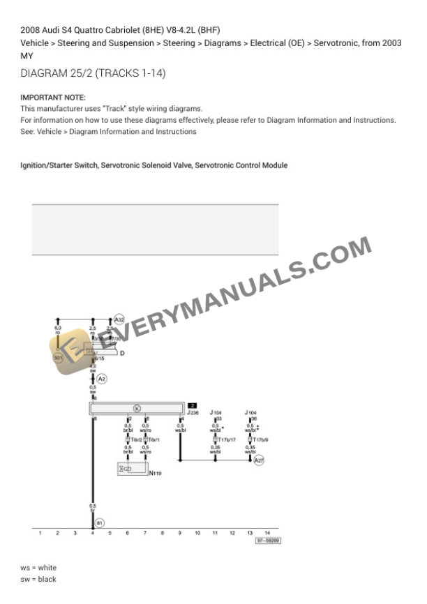 Audi S4 Quattro Cabriolet (8HE) 2008 Electrical Diagrams V8-4.2L (BHF) 4 Audi S4 Quattro Cabriolet (8HE) 2008 Electrical Diagrams V8-4.2L (BHF) - Image 2