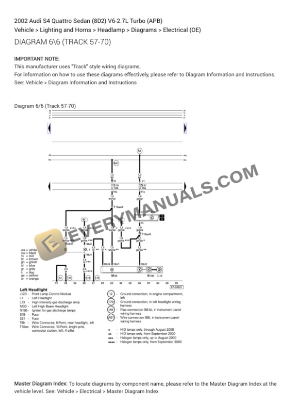 Audi S4 Quattro Sedan (8D2) 2002 Electrical Diagrams V6-2.7L Turbo (APB) 5 Audi S4 Quattro Sedan (8D2) 2002 Electrical Diagrams V6-2.7L Turbo (APB) - Image 3