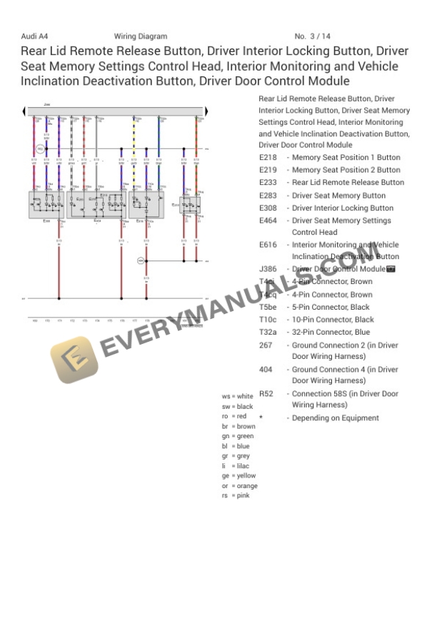 Audi S4 Quattro Sedan (8W2) 2018 Electrical Diagrams V6-3.0L Turbo (CWGD) 4 Audi S4 Quattro Sedan (8W2) 2018 Electrical Diagrams V6-3.0L Turbo (CWGD) - Image 2