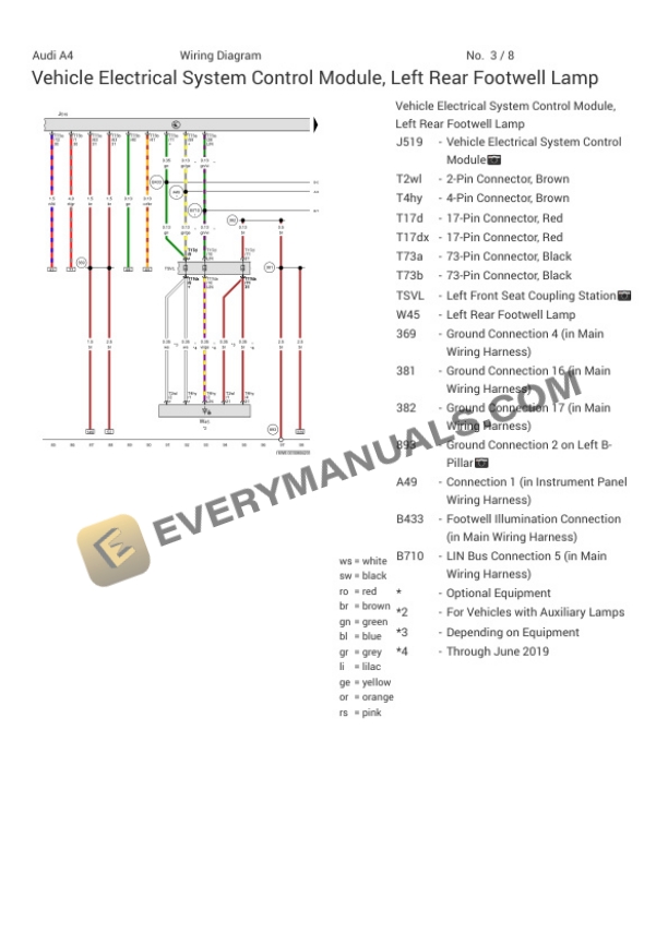 Audi S4 Quattro Sedan (8W2) 2018 Electrical Diagrams V6-3.0L Turbo (CWGD) 5 Audi S4 Quattro Sedan (8W2) 2018 Electrical Diagrams V6-3.0L Turbo (CWGD) - Image 3
