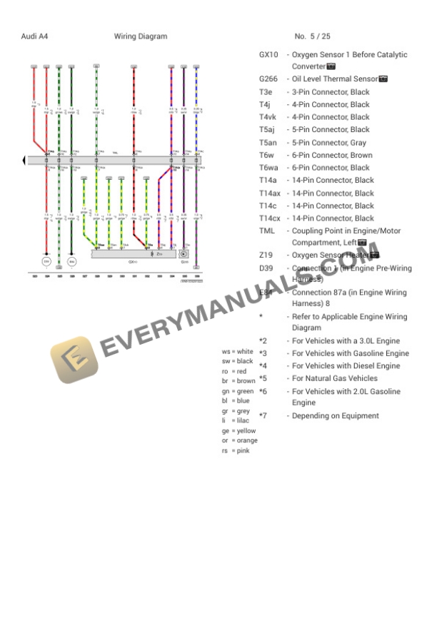 Audi S4 Quattro Sedan (8W2) 2018 Electrical Diagrams V6-3.0L Turbo (CWGD) 7 Audi S4 Quattro Sedan (8W2) 2018 Electrical Diagrams V6-3.0L Turbo (CWGD) - Image 5