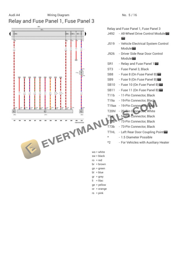 Audi S4 Quattro Sedan (8WC) 2021 Electrical Diagrams V6-3.0L Turbo (CWGD) 7 Audi S4 Quattro Sedan (8WC) 2021 Electrical Diagrams V6-3.0L Turbo (CWGD) - Image 5