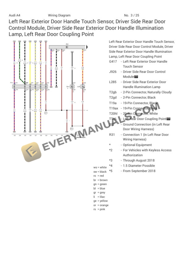 Audi S4 Quattro Sedan (8WC) 2023 Electrical Diagrams V6-3.0L Turbo (CWGD) 4 Audi S4 Quattro Sedan (8WC) 2023 Electrical Diagrams V6-3.0L Turbo (CWGD) - Image 2