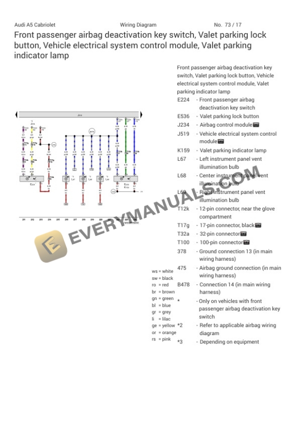 Audi S5 Quattro Cabriolet (8F7) 2014 Electrical Diagrams V6-3.0L SC (CTUB) 5 Audi S5 Quattro Cabriolet (8F7) 2014 Electrical Diagrams V6-3.0L SC (CTUB) - Image 3