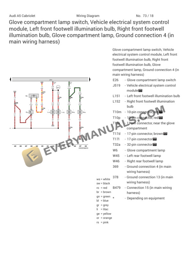 Audi S5 Quattro Cabriolet (8F7) 2014 Electrical Diagrams V6-3.0L SC (CTUB) 7 Audi S5 Quattro Cabriolet (8F7) 2014 Electrical Diagrams V6-3.0L SC (CTUB) - Image 5