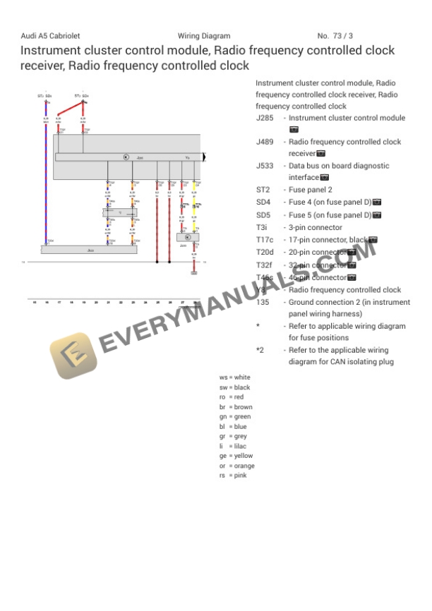 Audi S5 Quattro Cabriolet (8F7) 2015 Electrical Diagrams V6-3.0L SC (CTUB) 5 Audi S5 Quattro Cabriolet (8F7) 2015 Electrical Diagrams V6-3.0L SC (CTUB) - Image 3