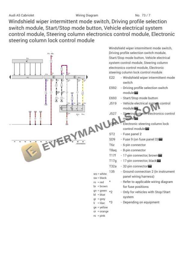 Audi S5 Quattro Cabriolet (8F7) 2015 Electrical Diagrams V6-3.0L SC (CTUB) 7 Audi S5 Quattro Cabriolet (8F7) 2015 Electrical Diagrams V6-3.0L SC (CTUB) - Image 5
