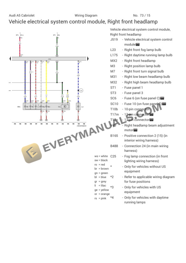 Audi S5 Quattro Cabriolet (8F7) 2017 Electrical Diagrams V6-3.0L SC (CTUB) 5 Audi S5 Quattro Cabriolet (8F7) 2017 Electrical Diagrams V6-3.0L SC (CTUB) - Image 3