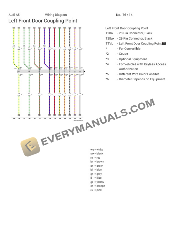 Audi S5 Quattro Cabriolet (F57) 2018 Electrical Diagrams V6-3.0L Turbo (CWGD) 5 Audi S5 Quattro Cabriolet (F57) 2018 Electrical Diagrams V6-3.0L Turbo (CWGD) - Image 3