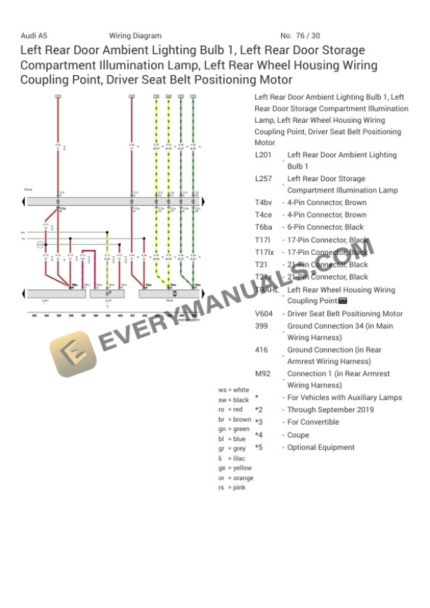 Audi S5 Quattro Cabriolet (F57) 2019 Electrical Diagrams V6-3.0L Turbo (CWGD) 4 Audi S5 Quattro Cabriolet (F57) 2019 Electrical Diagrams V6-3.0L Turbo (CWGD) - Image 2