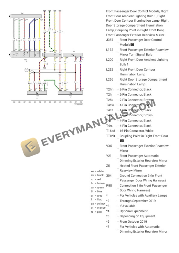 Audi S5 Quattro Cabriolet (F5E) 2020 Electrical Diagrams V6-3.0L Turbo (CWGD) 5 Audi S5 Quattro Cabriolet (F5E) 2020 Electrical Diagrams V6-3.0L Turbo (CWGD) - Image 3