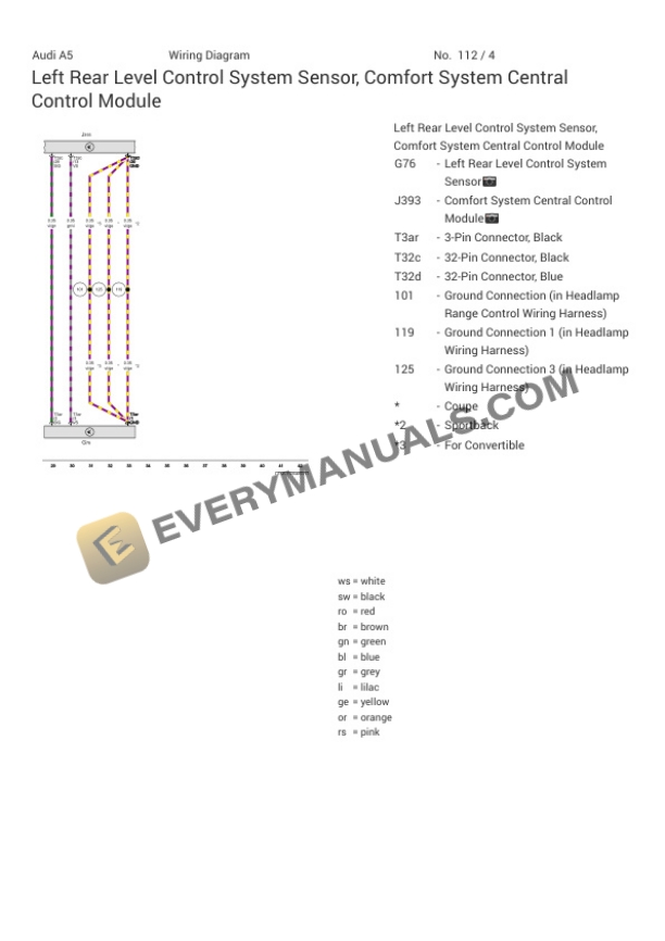 Audi S5 Quattro Cabriolet (F5E) 2020 Electrical Diagrams V6-3.0L Turbo (CWGD) 7 Audi S5 Quattro Cabriolet (F5E) 2020 Electrical Diagrams V6-3.0L Turbo (CWGD) - Image 5