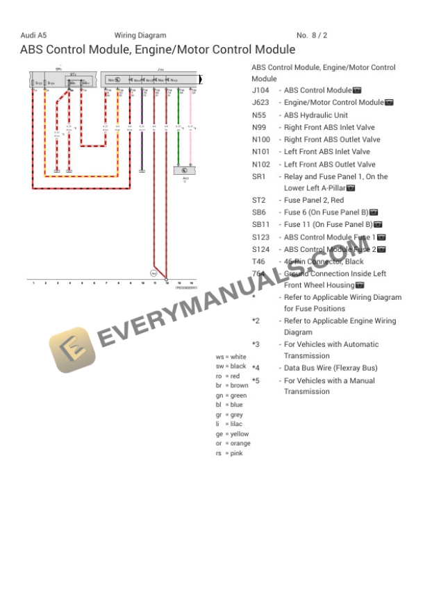 Audi S5 Quattro Cabriolet (F5E) 2021 Electrical Diagrams V6-3.0L Turbo (CWGD) 4 Audi S5 Quattro Cabriolet (F5E) 2021 Electrical Diagrams V6-3.0L Turbo (CWGD) - Image 2