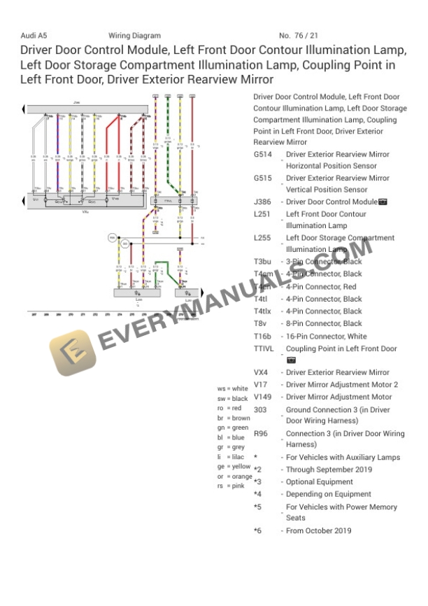 Audi S5 Quattro Cabriolet (F5E) 2023 Electrical Diagrams V6-3.0L Turbo (CWGD) 4 Audi S5 Quattro Cabriolet (F5E) 2023 Electrical Diagrams V6-3.0L Turbo (CWGD) - Image 2