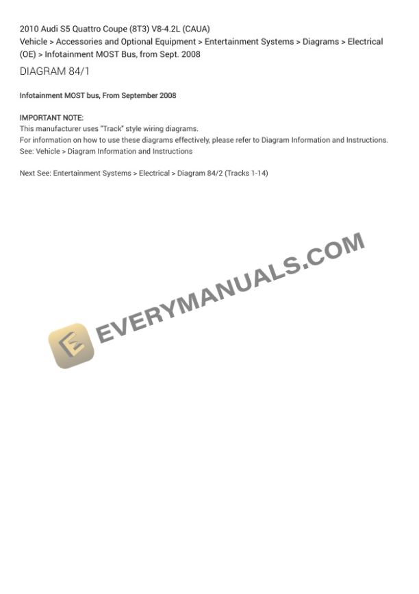 Audi S5 Quattro Coupe (8T3) 2010 Electrical Diagrams V8-4.2L (CAUA) 7 Audi S5 Quattro Coupe (8T3) 2010 Electrical Diagrams V8-4.2L (CAUA) - Image 5