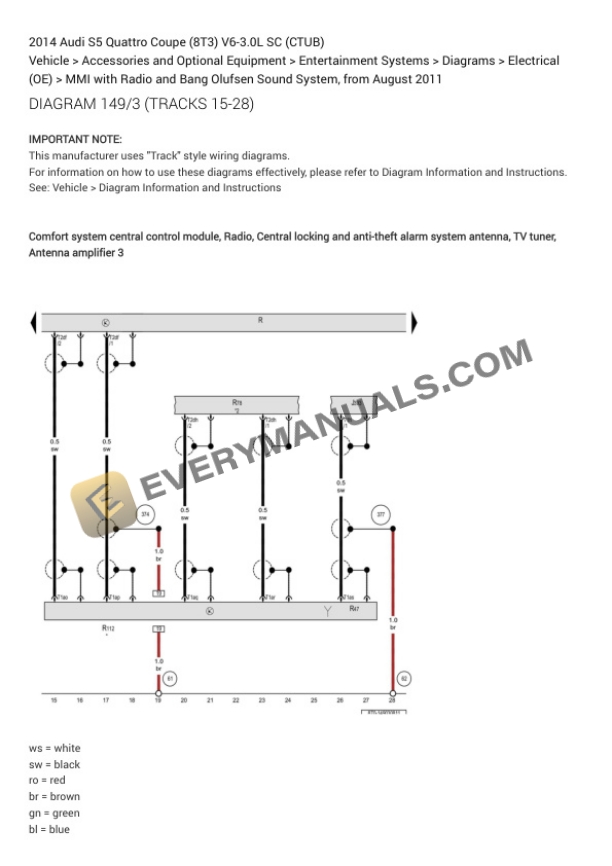 Audi S5 Quattro Coupe (8T3) 2014 Electrical Diagrams V6-3.0L SC (CTUB) 5 Audi S5 Quattro Coupe (8T3) 2014 Electrical Diagrams V6-3.0L SC (CTUB) - Image 3
