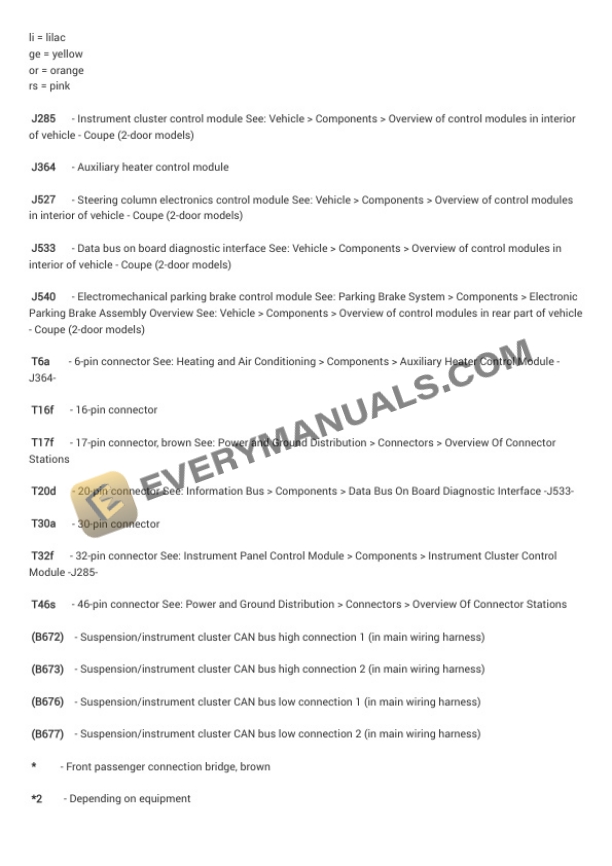 Audi S5 Quattro Coupe (8T3) 2014 Electrical Diagrams V6-3.0L SC (CTUB) 7 Audi S5 Quattro Coupe (8T3) 2014 Electrical Diagrams V6-3.0L SC (CTUB) - Image 5