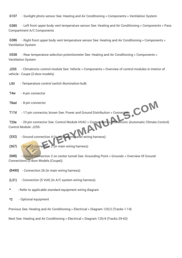 Audi S5 Quattro Coupe (8T3) 2015 Electrical Diagrams V6-3.0L SC (CTUB) 4 Audi S5 Quattro Coupe (8T3) 2015 Electrical Diagrams V6-3.0L SC (CTUB) - Image 2