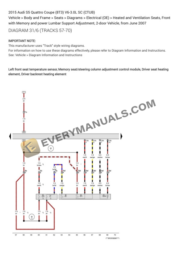 Audi S5 Quattro Coupe (8T3) 2015 Electrical Diagrams V6-3.0L SC (CTUB) 5 Audi S5 Quattro Coupe (8T3) 2015 Electrical Diagrams V6-3.0L SC (CTUB) - Image 3
