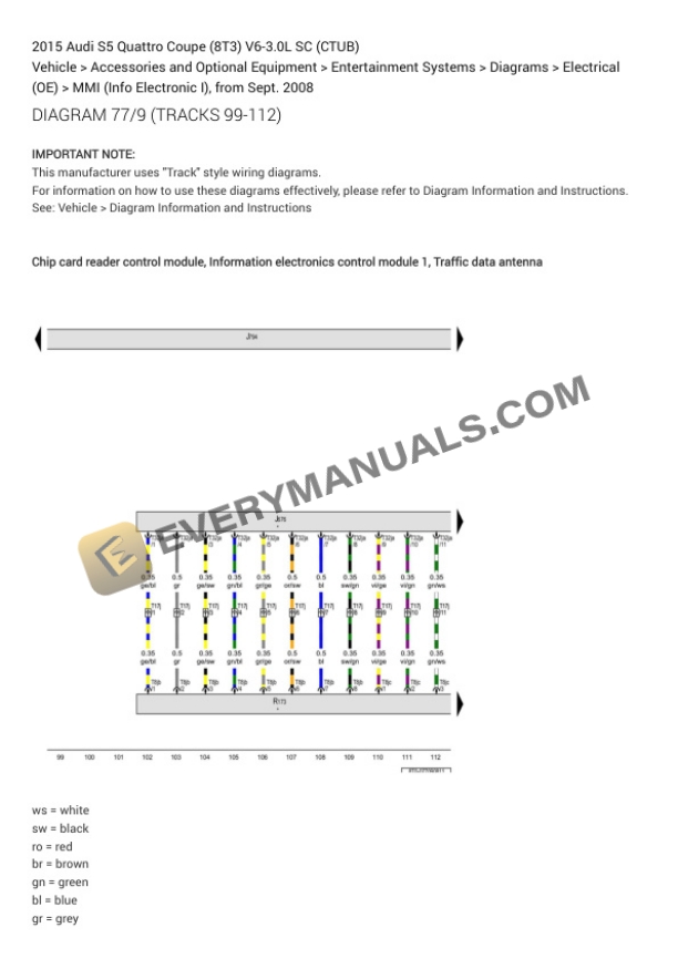 Audi S5 Quattro Coupe (8T3) 2015 Electrical Diagrams V6-3.0L SC (CTUB) 6 Audi S5 Quattro Coupe (8T3) 2015 Electrical Diagrams V6-3.0L SC (CTUB) - Image 4