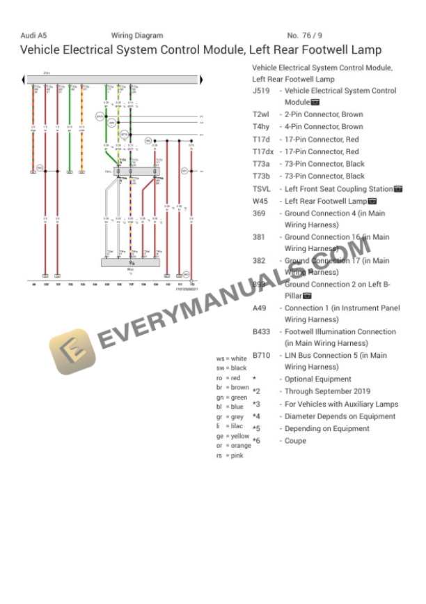 Audi S5 Quattro Coupe (F53) 2018 Electrical Diagrams V6-3.0L Turbo (CWGD) 5 Audi S5 Quattro Coupe (F53) 2018 Electrical Diagrams V6-3.0L Turbo (CWGD) - Image 3