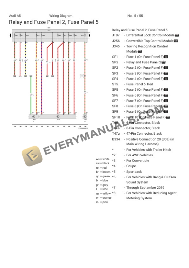 Audi S5 Quattro Coupe (F53) 2019 Electrical Diagrams V6-3.0L Turbo (CWGD) 7 Audi S5 Quattro Coupe (F53) 2019 Electrical Diagrams V6-3.0L Turbo (CWGD) - Image 5