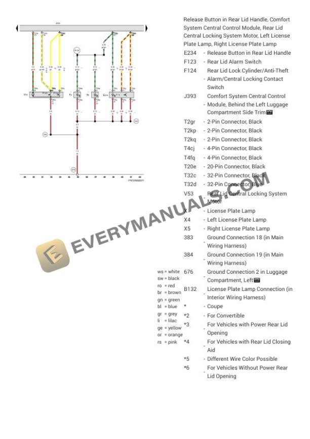 Audi S5 Quattro Coupe (F5P) 2020 Electrical Diagrams V6-3.0L Turbo (CWGD) 4 Audi S5 Quattro Coupe (F5P) 2020 Electrical Diagrams V6-3.0L Turbo (CWGD) - Image 2