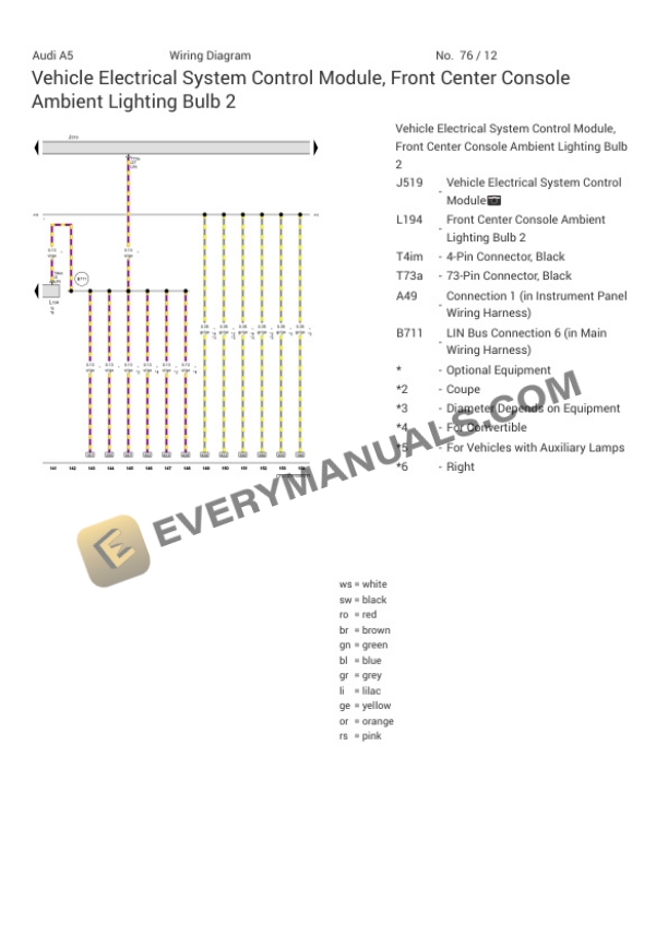 Audi S5 Quattro Coupe (F5P) 2021 Electrical Diagrams V6-3.0L Turbo (CWGD) 5 Audi S5 Quattro Coupe (F5P) 2021 Electrical Diagrams V6-3.0L Turbo (CWGD) - Image 3