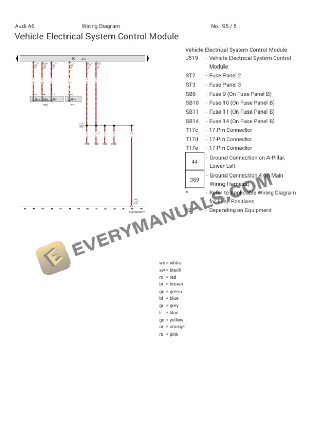 Audi S6 Quattro Sedan (4GC) 2018 Electrical Diagrams V8-4.0L Turbo (CTGE) 5 Audi S6 Quattro Sedan (4GC) 2018 Electrical Diagrams V8-4.0L Turbo (CTGE) - Image 3