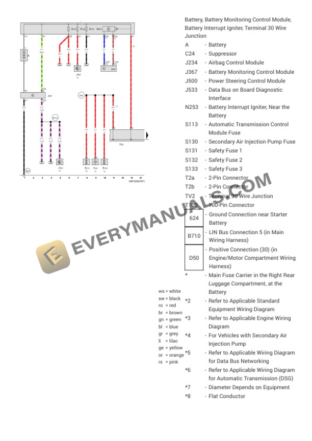 Audi S7 Quattro Sportback (4GF) 2016 Electrical Diagrams V8-4.0L Turbo (CTGE) 4 Audi S7 Quattro Sportback (4GF) 2016 Electrical Diagrams V8-4.0L Turbo (CTGE) - Image 2