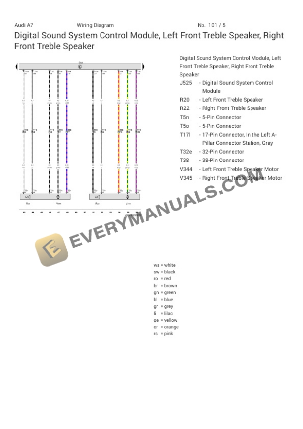 Audi S7 Quattro Sportback (4GF) 2016 Electrical Diagrams V8-4.0L Turbo (CTGE) 5 Audi S7 Quattro Sportback (4GF) 2016 Electrical Diagrams V8-4.0L Turbo (CTGE) - Image 3