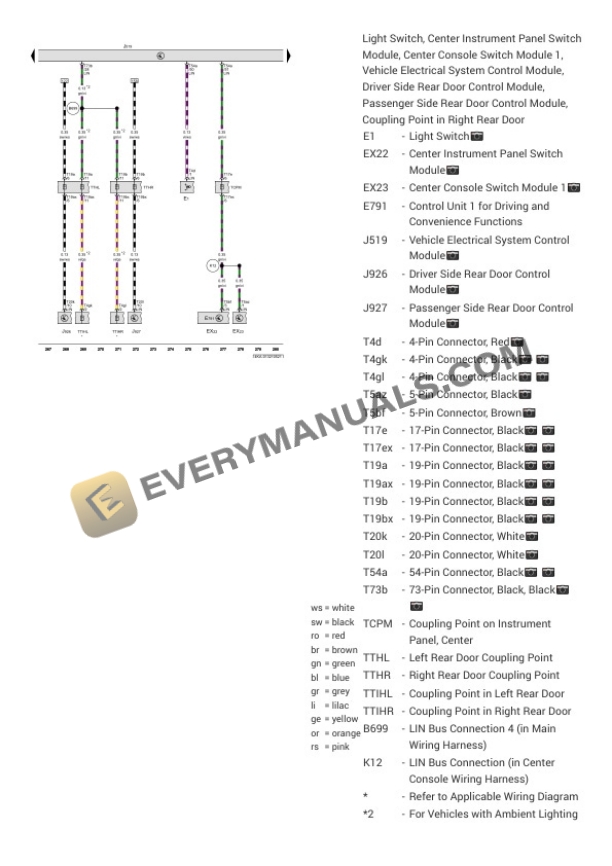 Audi S7 Quattro Sportback (4KA) 2022 Electrical Diagrams V6-2.9L Turbo (DKMB) MHEV 6 Audi S7 Quattro Sportback (4KA) 2022 Electrical Diagrams V6-2.9L Turbo (DKMB) MHEV - Image 4