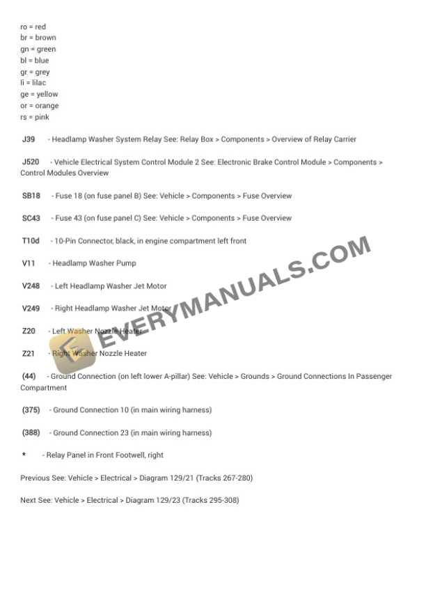 Audi S8 Quattro Sedan (4E2) 2008 Electrical Diagrams V10-5.2L (BSM) 4 Audi S8 Quattro Sedan (4E2) 2008 Electrical Diagrams V10-5.2L (BSM) - Image 2