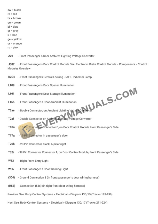 Audi S8 Quattro Sedan (4E2) 2008 Electrical Diagrams V10-5.2L (BSM) 5 Audi S8 Quattro Sedan (4E2) 2008 Electrical Diagrams V10-5.2L (BSM) - Image 3