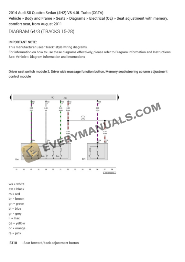 Audi S8 Quattro Sedan (4H2) 2014 Electrical Diagrams V8-4.0L Turbo (CGTA) 7 Audi S8 Quattro Sedan (4H2) 2014 Electrical Diagrams V8-4.0L Turbo (CGTA) - Image 5