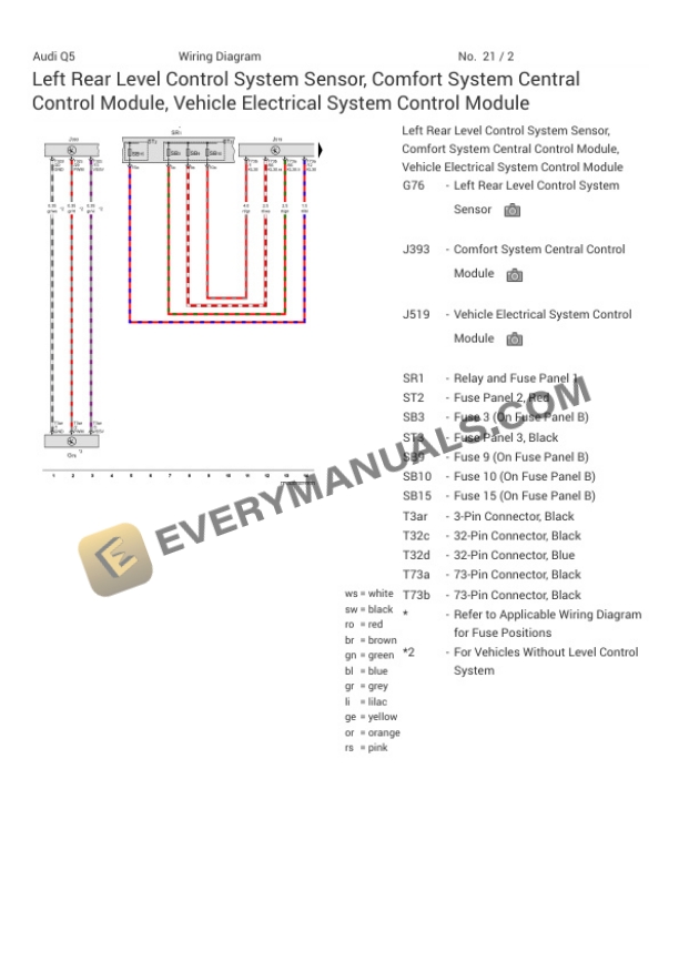 Audi SQ5 Quattro (FYB) 2019 Electrical Diagrams V6-3.0L Turbo (CWGD) 5 Audi SQ5 Quattro (FYB) 2019 Electrical Diagrams V6-3.0L Turbo (CWGD) - Image 3