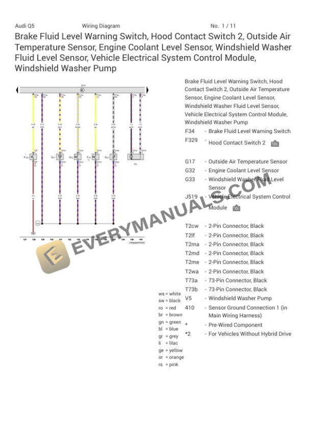 Audi SQ5 Quattro (FYB) 2019 Electrical Diagrams V6-3.0L Turbo (CWGD) 7 Audi SQ5 Quattro (FYB) 2019 Electrical Diagrams V6-3.0L Turbo (CWGD) - Image 5