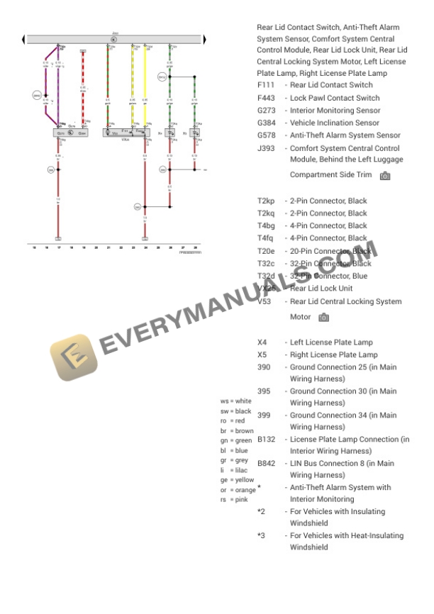 Audi SQ5 Quattro (FYB) 2020 Electrical Diagrams V6-3.0L Turbo (CWGD) 4 Audi SQ5 Quattro (FYB) 2020 Electrical Diagrams V6-3.0L Turbo (CWGD) - Image 2