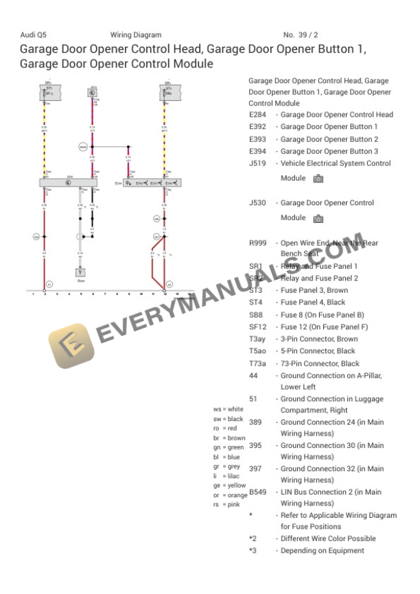 Audi SQ5 Quattro (FYB) 2020 Electrical Diagrams V6-3.0L Turbo (CWGD) 5 Audi SQ5 Quattro (FYB) 2020 Electrical Diagrams V6-3.0L Turbo (CWGD) - Image 3