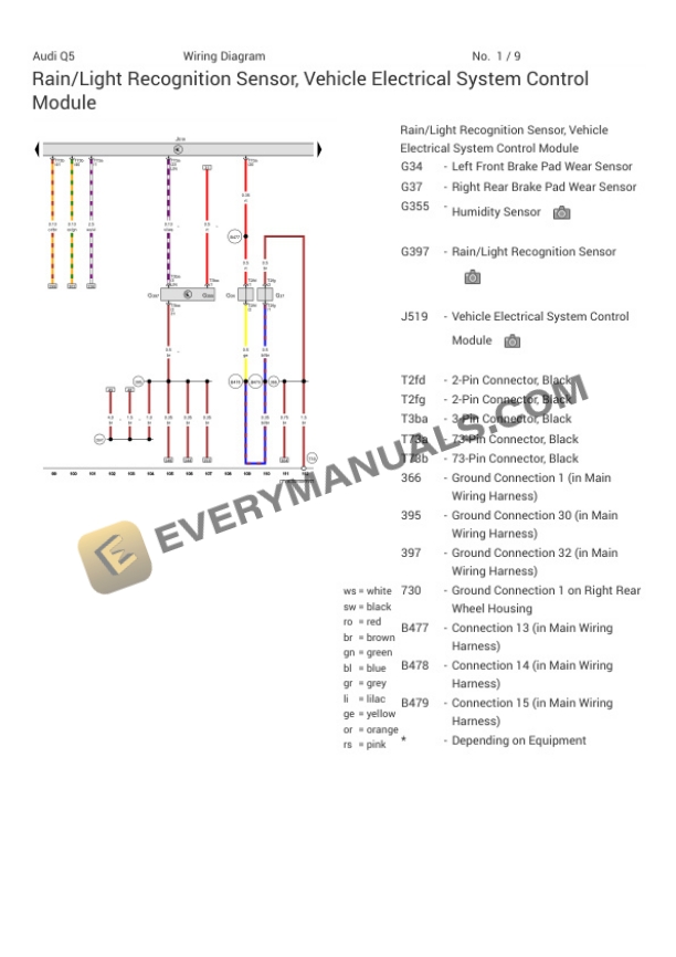 Audi SQ5 Quattro (FYB) 2020 Electrical Diagrams V6-3.0L Turbo (CWGD) 7 Audi SQ5 Quattro (FYB) 2020 Electrical Diagrams V6-3.0L Turbo (CWGD) - Image 5