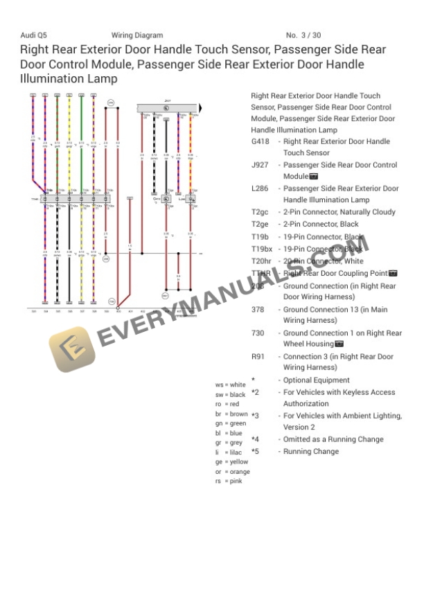 Audi SQ5 Quattro Sportback (FYT) 2022 Electrical Diagrams V6-3.0L Turbo (CWGD) 4 Audi SQ5 Quattro Sportback (FYT) 2022 Electrical Diagrams V6-3.0L Turbo (CWGD) - Image 2