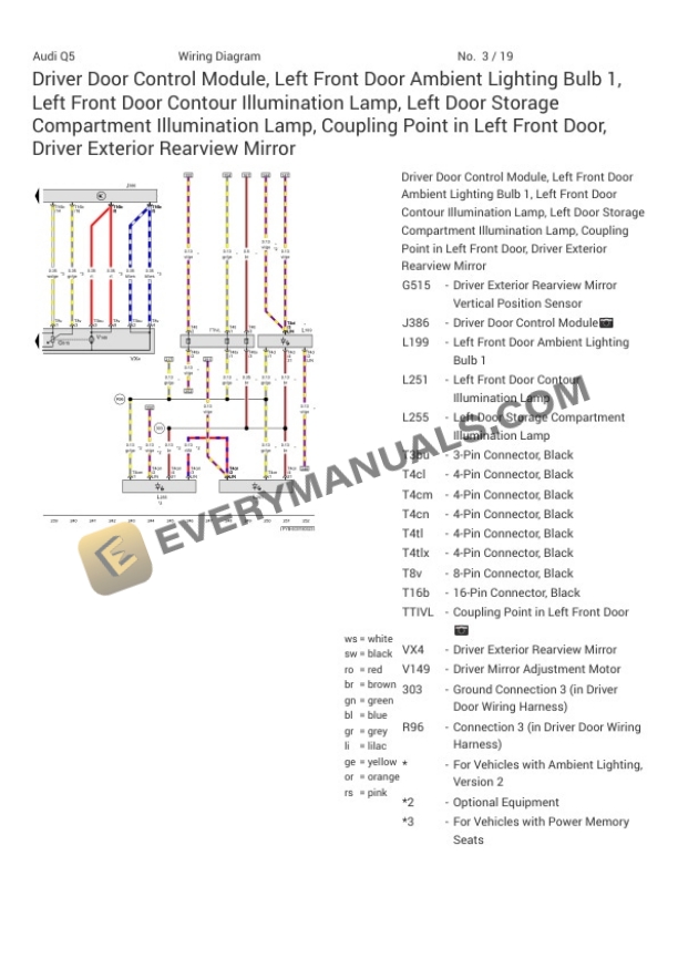 Audi SQ5 Quattro Sportback (FYT) 2022 Electrical Diagrams V6-3.0L Turbo (CWGD) 5 Audi SQ5 Quattro Sportback (FYT) 2022 Electrical Diagrams V6-3.0L Turbo (CWGD) - Image 3