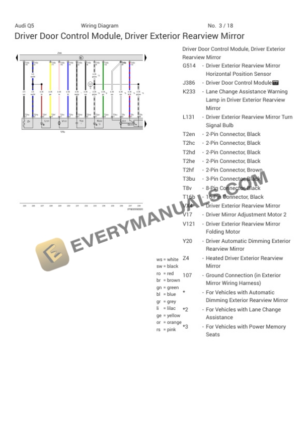 Audi SQ5 Quattro Sportback (FYT) 2023 Electrical Diagrams V6-3.0L Turbo (CWGD) 5 Audi SQ5 Quattro Sportback (FYT) 2023 Electrical Diagrams V6-3.0L Turbo (CWGD) - Image 3
