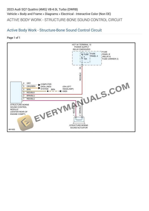 Audi SQ7 Quattro (4MG) 2023 Electrical Diagrams V8-4.0L Turbo (DWRB)