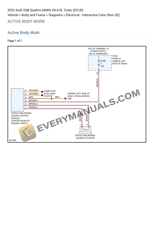 Audi SQ8 Quattro (4MN) 2022 Electrical Diagrams V8-4.0L Turbo (DCUE)