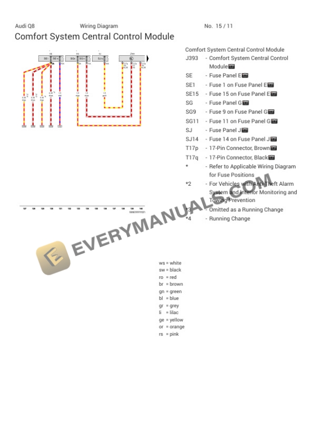 Audi SQ8 Quattro (4MN) 2022 Electrical Diagrams V8-4.0L Turbo (DCUE) 4 Audi SQ8 Quattro (4MN) 2022 Electrical Diagrams V8-4.0L Turbo (DCUE) - Image 2
