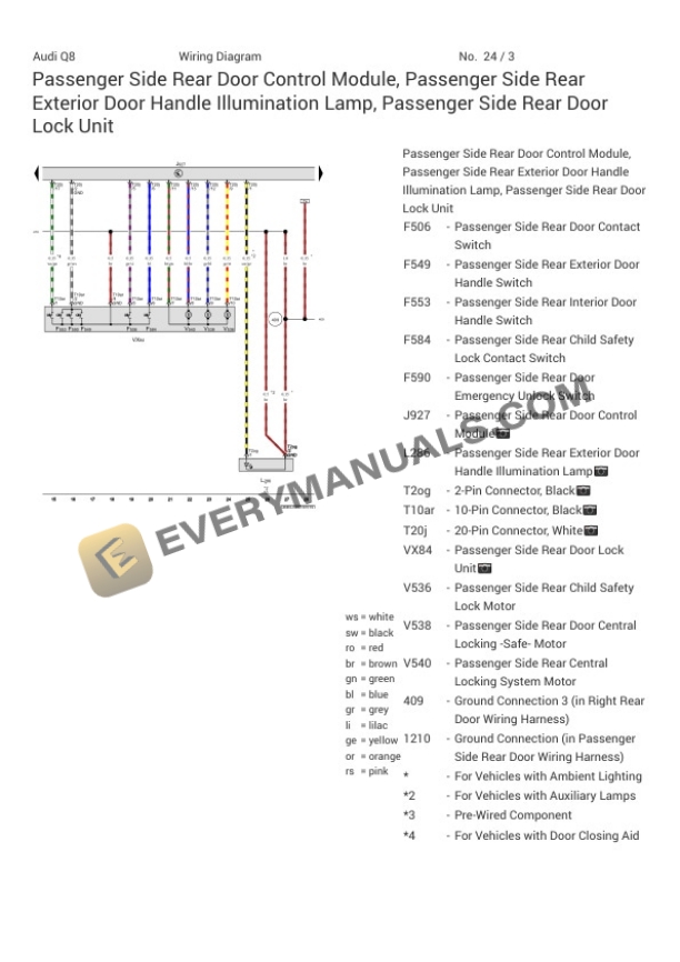 Audi SQ8 Quattro (4MN) 2022 Electrical Diagrams V8-4.0L Turbo (DCUE) 5 Audi SQ8 Quattro (4MN) 2022 Electrical Diagrams V8-4.0L Turbo (DCUE) - Image 3