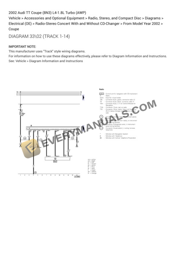 Audi TT Coupe (8N3) 2002 Electrical Diagrams L4-1.8L Turbo (AWP) 6 Audi TT Coupe (8N3) 2002 Electrical Diagrams L4-1.8L Turbo (AWP) - Image 4