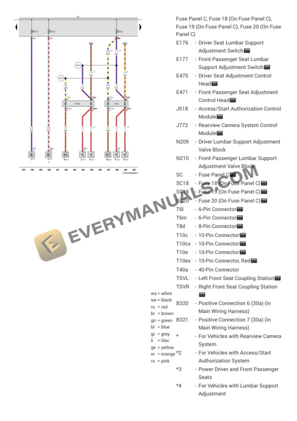Audi TT Quattro 45 Coupe (FVP) 2021 Electrical Diagrams L4-2.0L Turbo (DHHA) 4 Audi TT Quattro 45 Coupe (FVP) 2021 Electrical Diagrams L4-2.0L Turbo (DHHA) - Image 2
